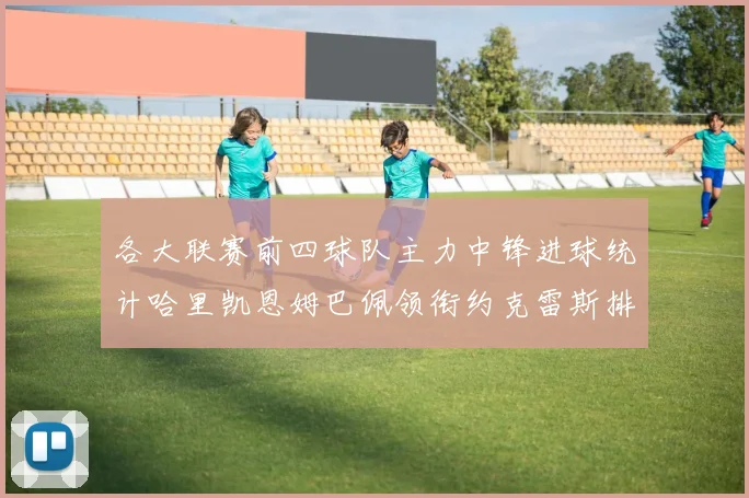 各大联赛前四球队主力中锋进球统计哈里凯恩姆巴佩领衔约克雷斯排名倒数第二